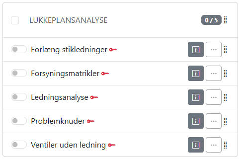 Kvalitetssikringslag i forbindelse med lukkeplansanalyse