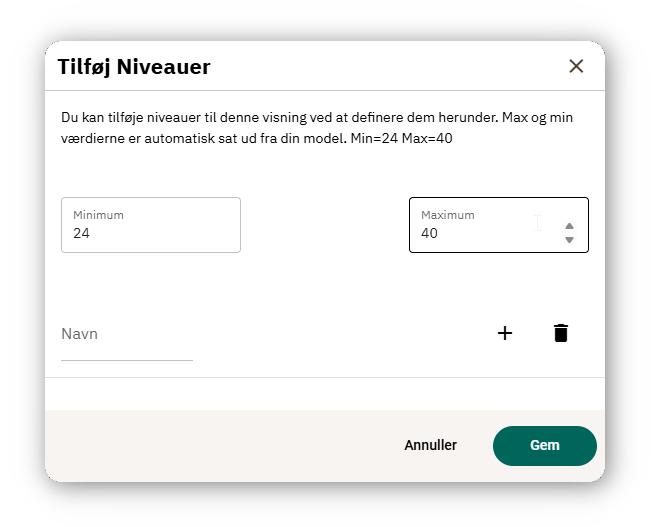 Dialog for niveauer