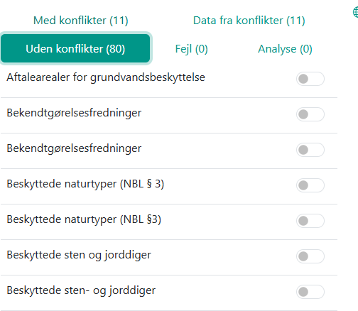 Lag uden konflikter
